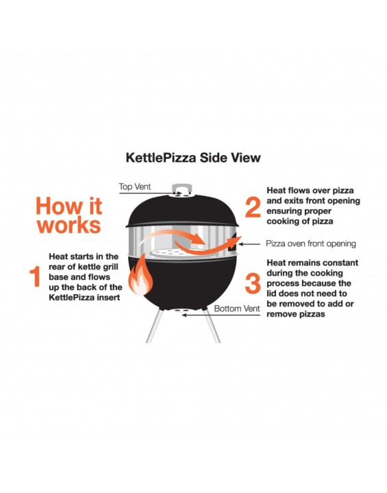 Kettle Pizza Kettlepizza, LLC Made in USA KettlePizza Basic Pizza Oven Kit for 18.5 and 22.5 Inch Kettle Grills, KPB-22